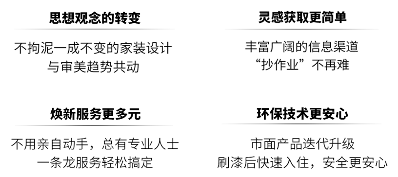 China home color