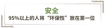 China home color